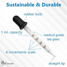 Load image into Gallery viewer, 1ml Graduated 12/pack Glass Dropper Pipette with Rubber Cap Medicine Essential Oils Eye